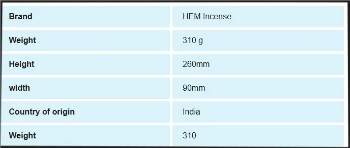 Product details example: packs & cartons