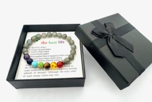 8mm 7-Chakra Labradorite Gemstone Bracelet – Gift Box Included
